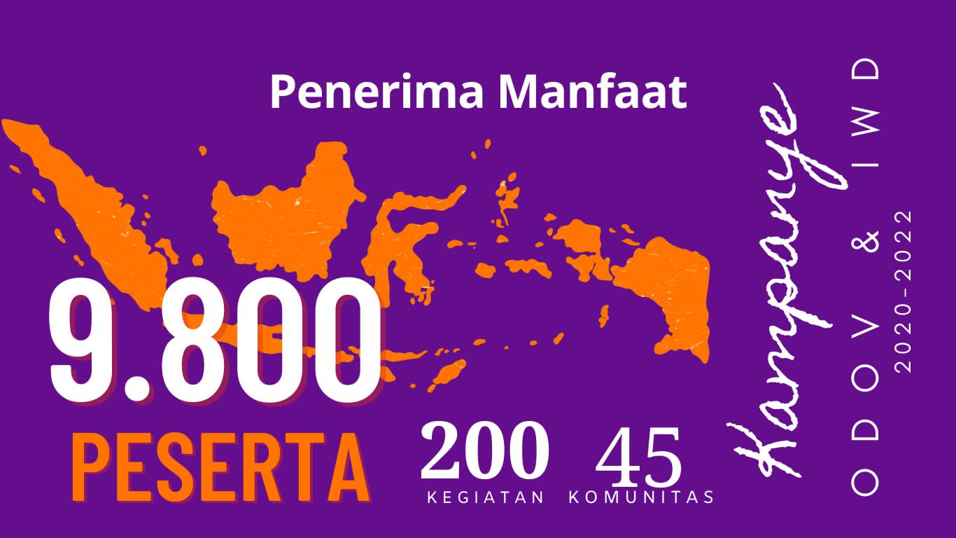 9.800 Peserta, Kampanye ODOV & IWD